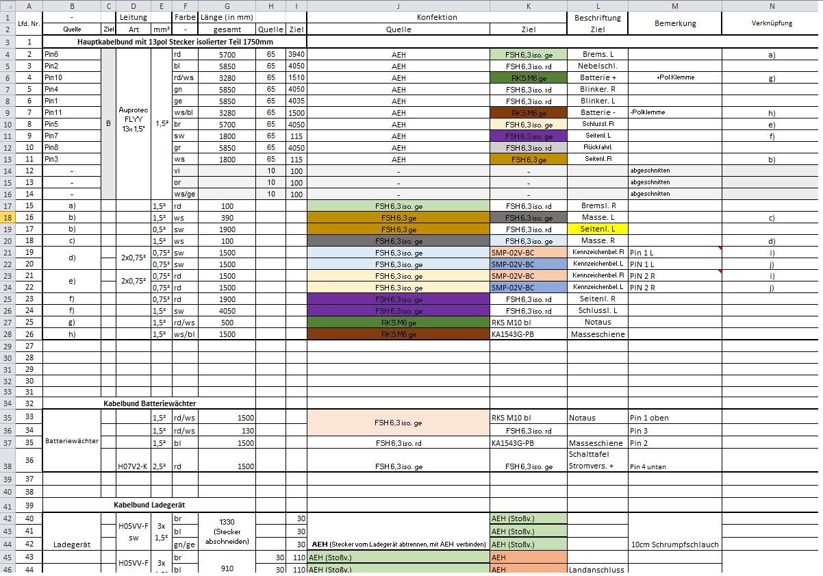 Beispiel Bild Softwarel&ouml;sung